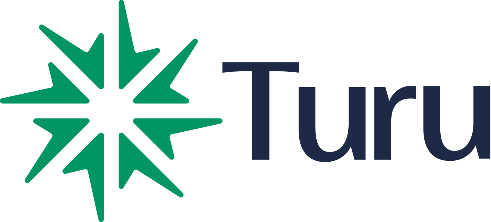 Turu Logistics